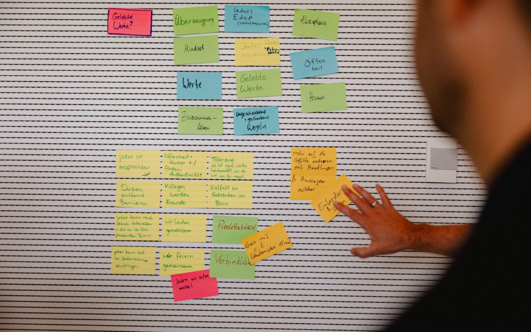 Salesforce Vergütungsmodell NEO gedacht – Online Workshop