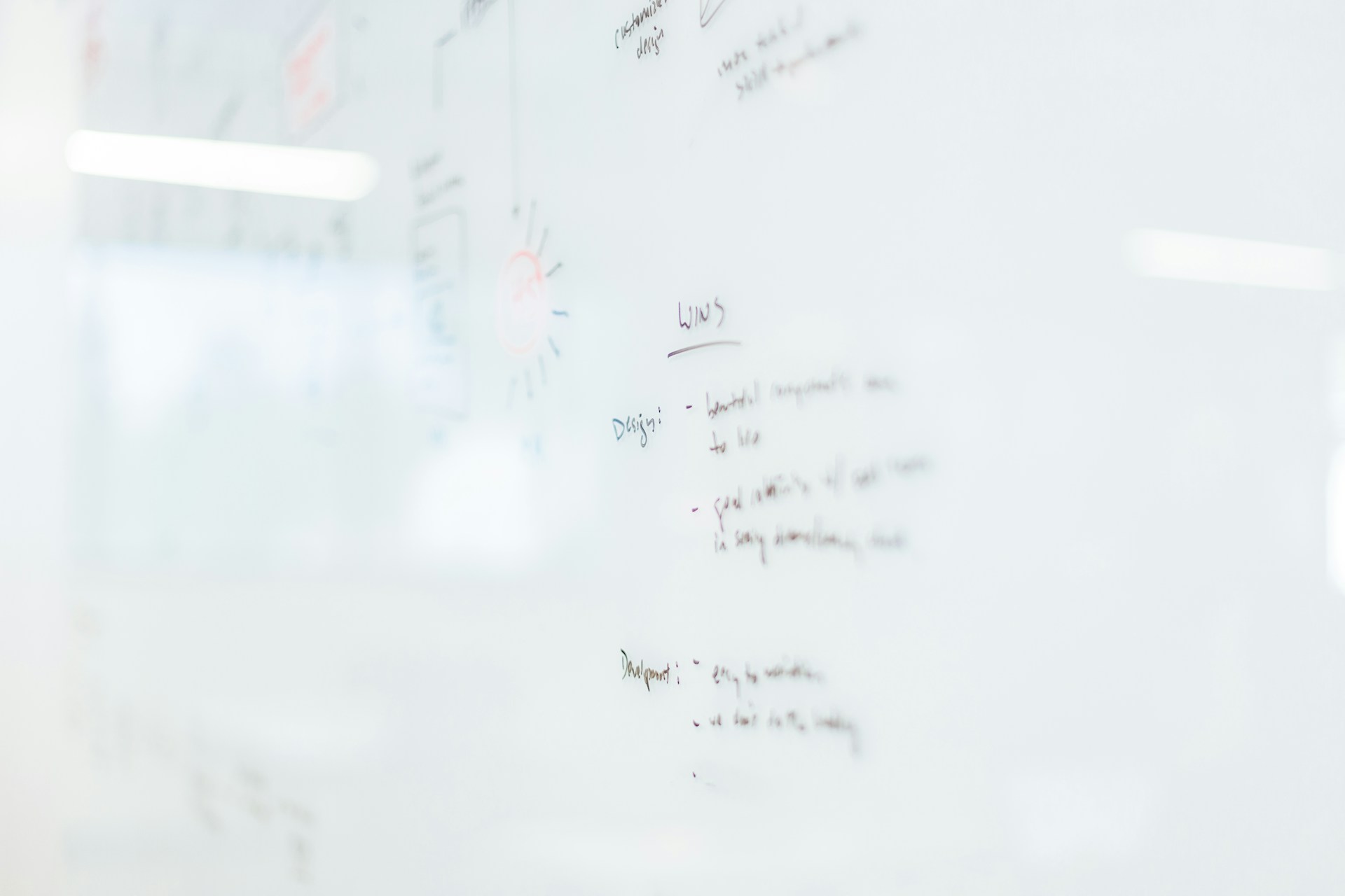 Ein Bild eines beschrifteten Whiteboards,